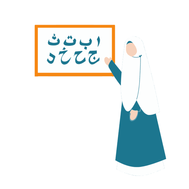 Quran learning for kids roadmap, Noorani Qaida lesson for children.